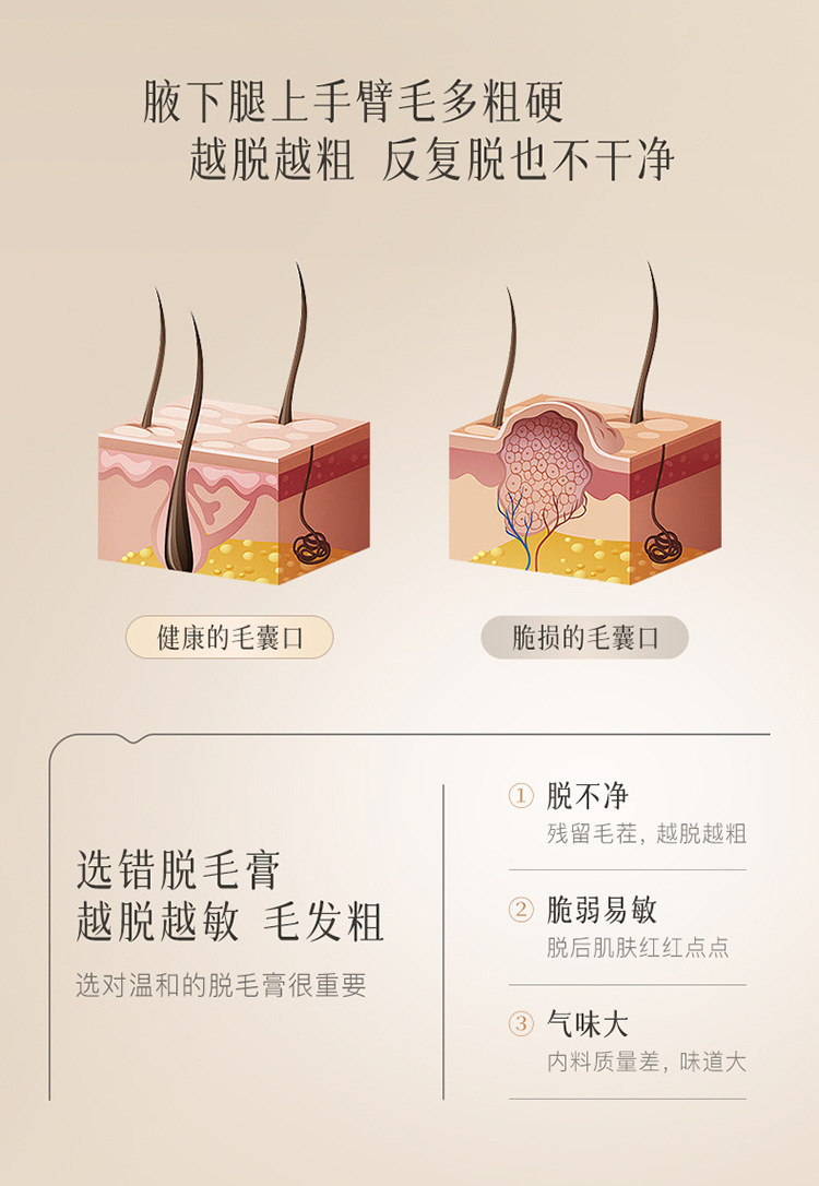 脱毛膏